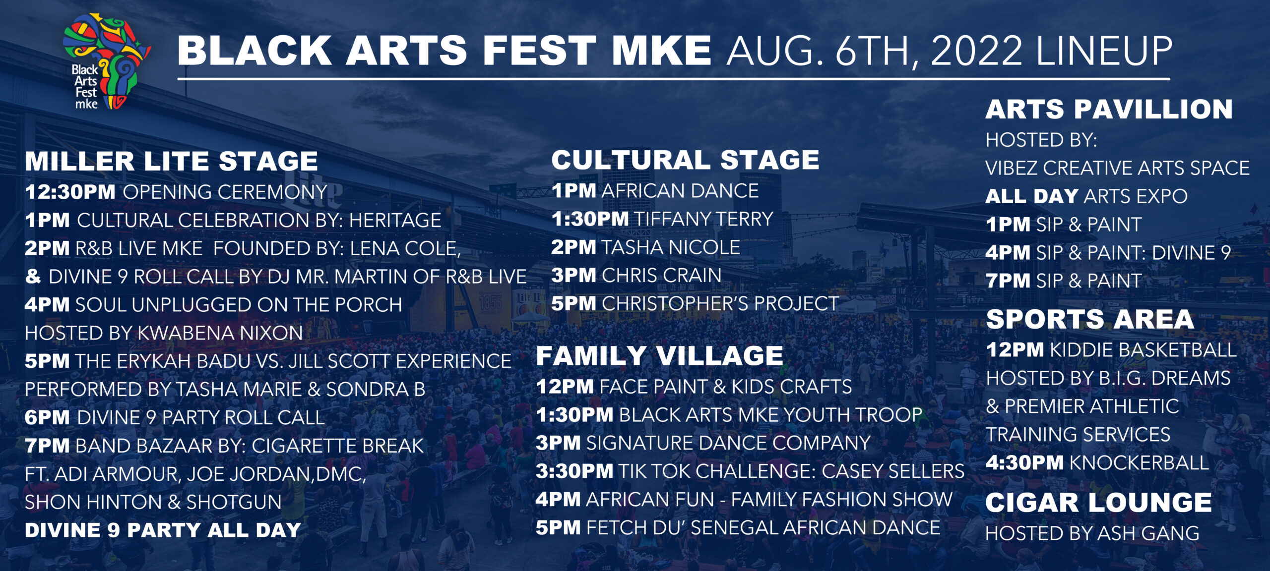 BAF 2022 Lineup (TV Ratio)